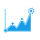 Digital Menu Trending Orders