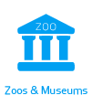 Digital Signage Zoos and Museums